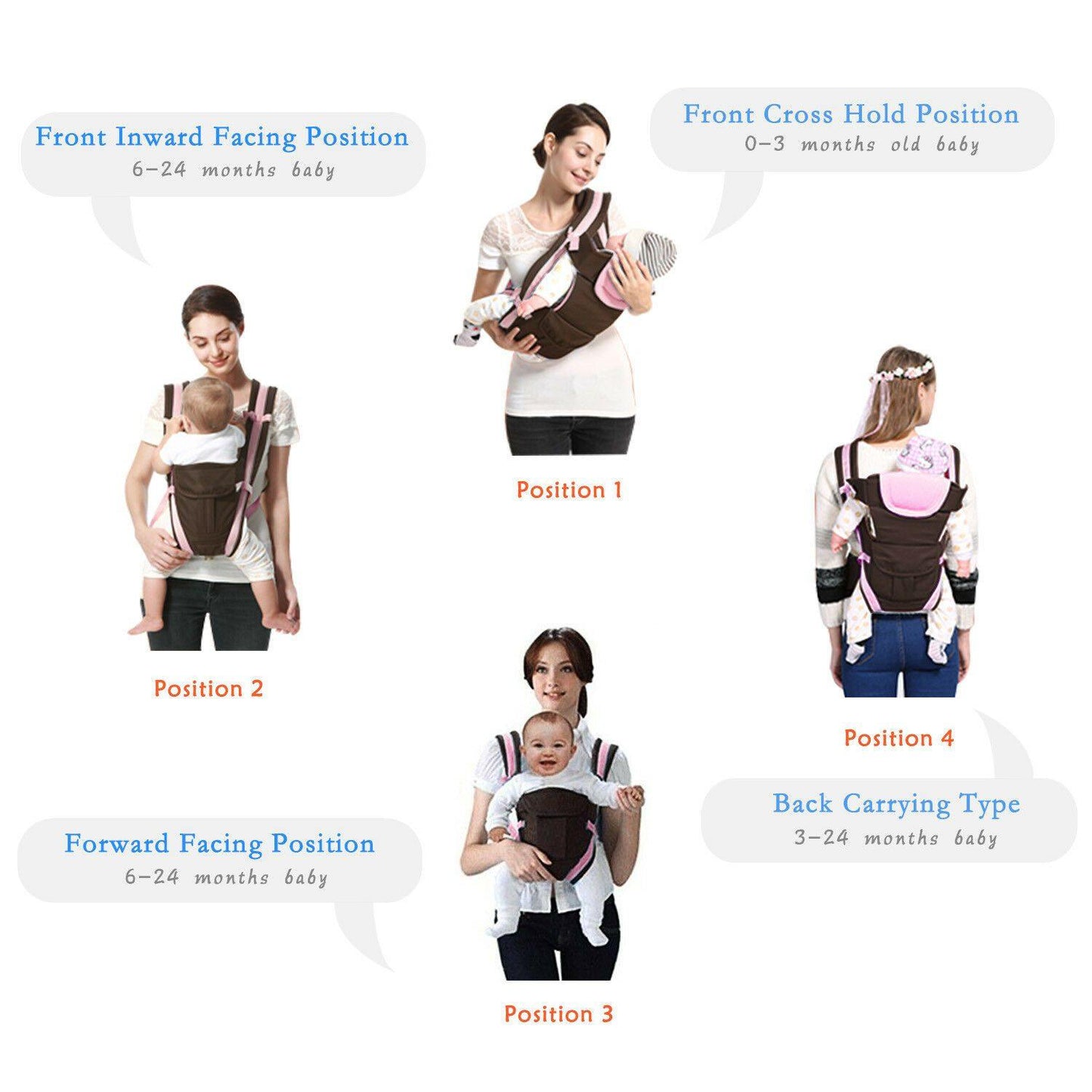 4-in-1 Newborn Baby Carrier With Breathable Ergonomic Adjustable Backpack - Until Times Up