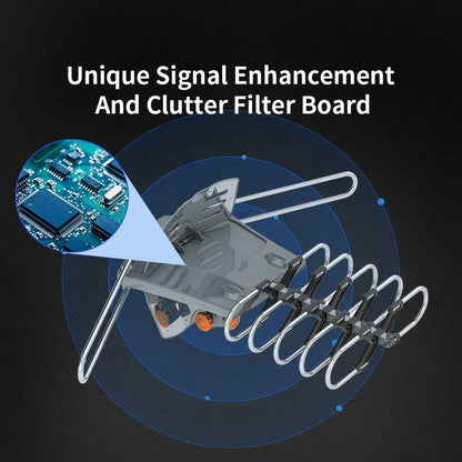 Long Range Outdoor TV Antenna with Motorized Rotation