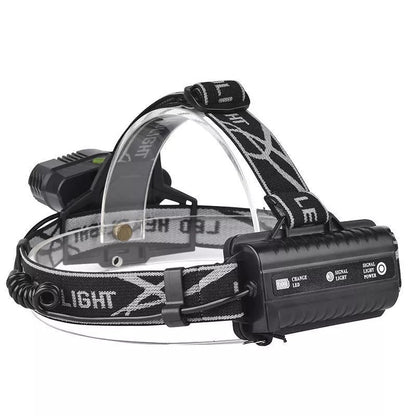 Battery Powered LED Flashlight Headlamp