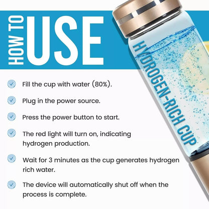 Alkaline Filtered Water Bottle