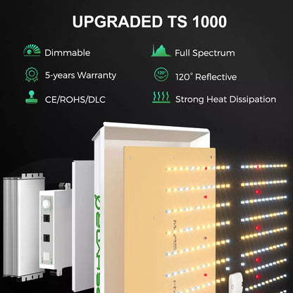 Energy Efficient LED Grow Lamp For Indoor Gardens