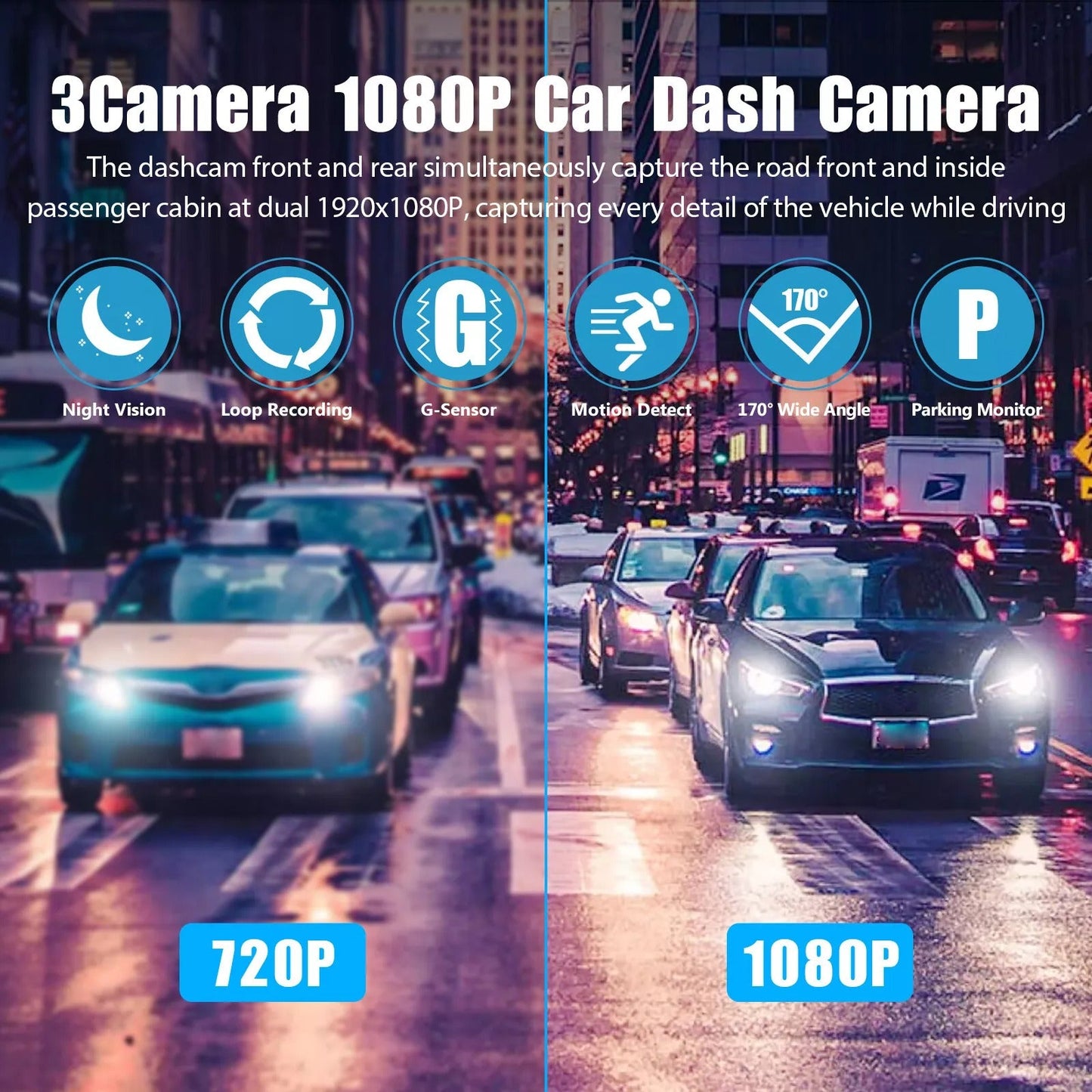 Dual Lens Car Dashboard Camera