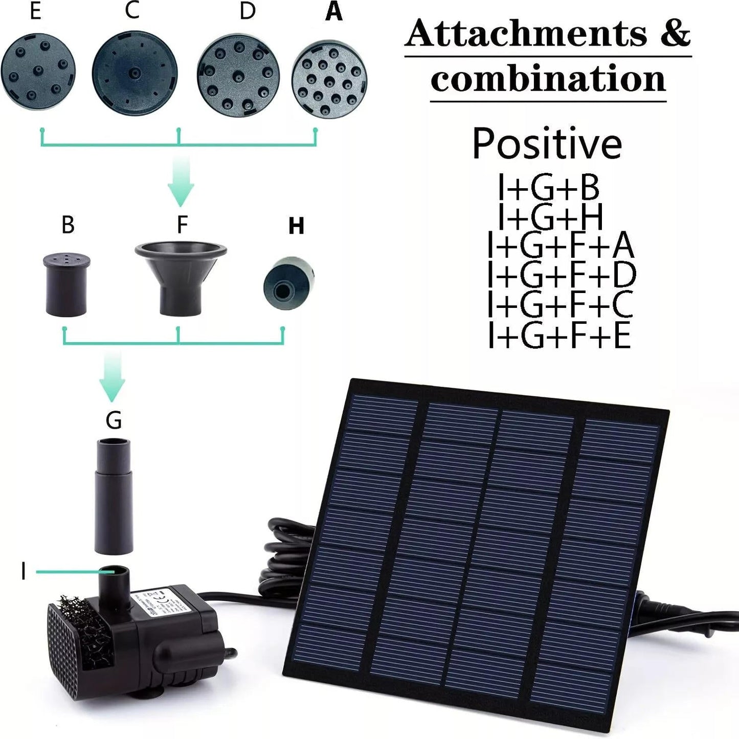 Eco Friendly Outdoor Fountain Pump Kit
