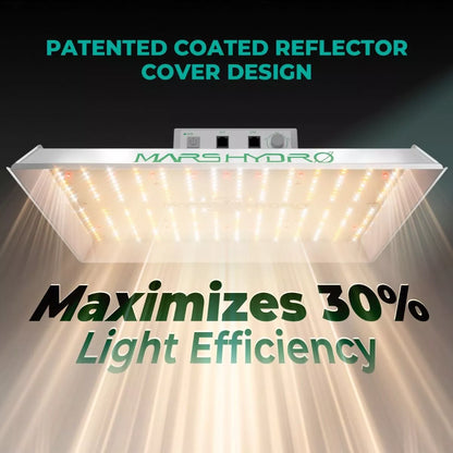 Energy Efficient LED Grow Lamp For Indoor Gardens
