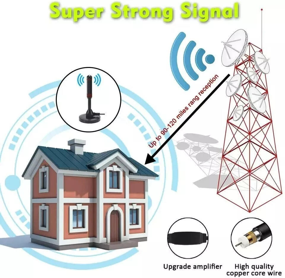 Long Range Indoor TV Antenna 300 Mile Reception
