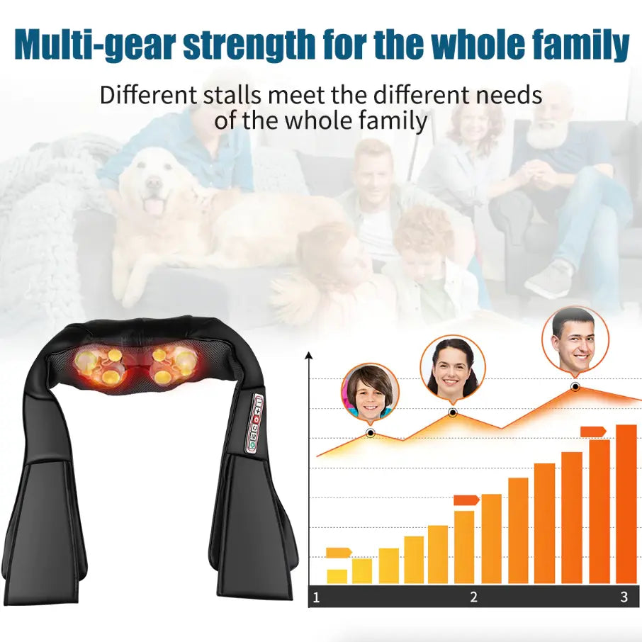 Relaxing Warm Shiatsu Neck Massager
