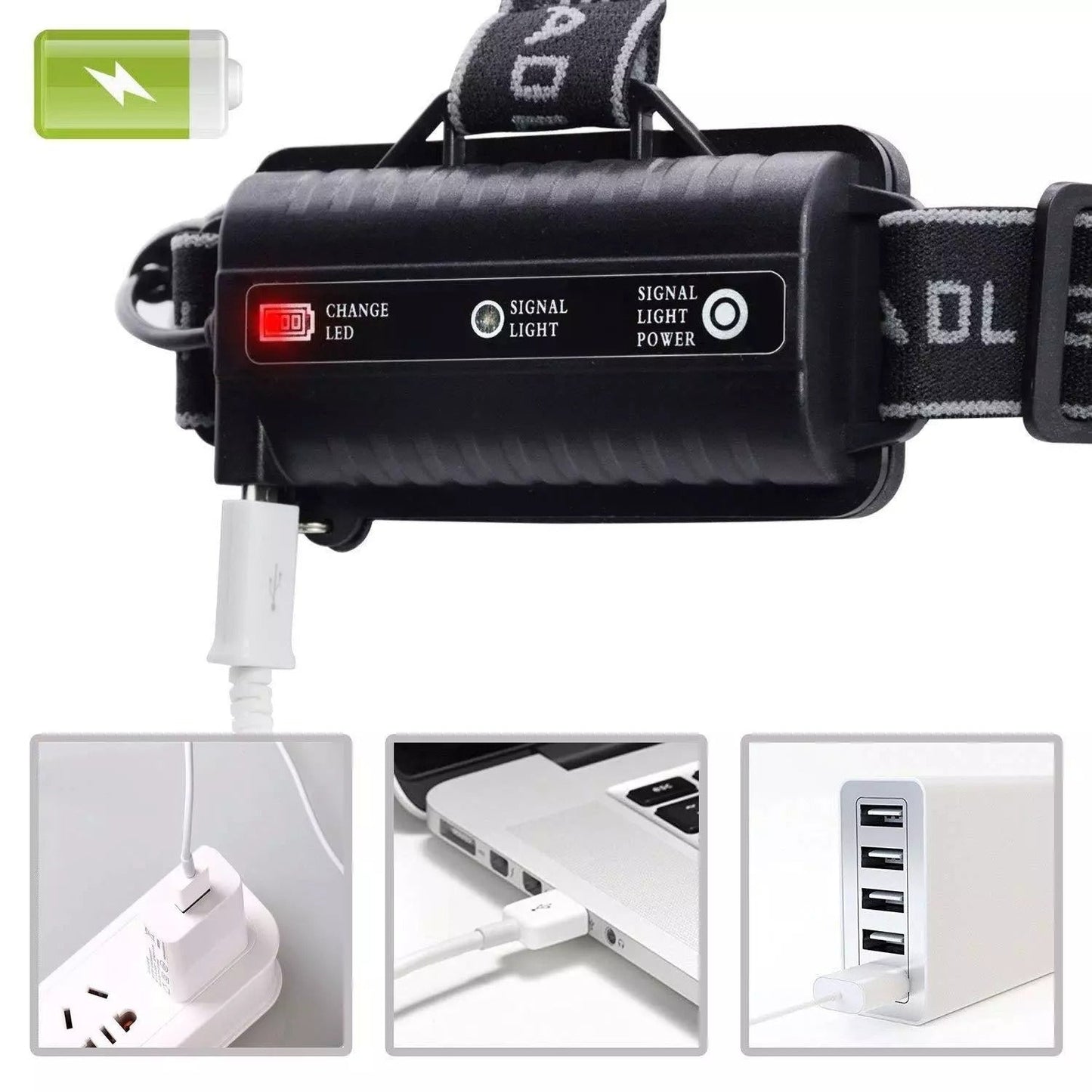 Battery Powered LED Flashlight Headlamp