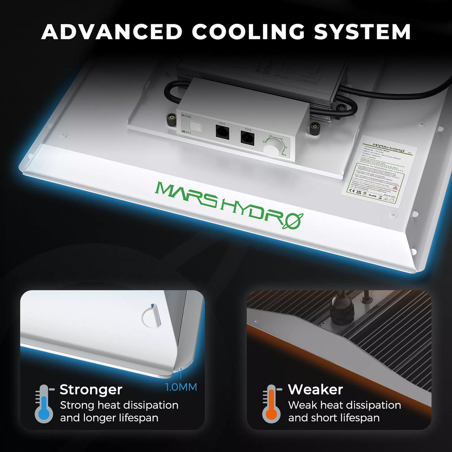 Energy Efficient LED Grow Lamp For Indoor Gardens