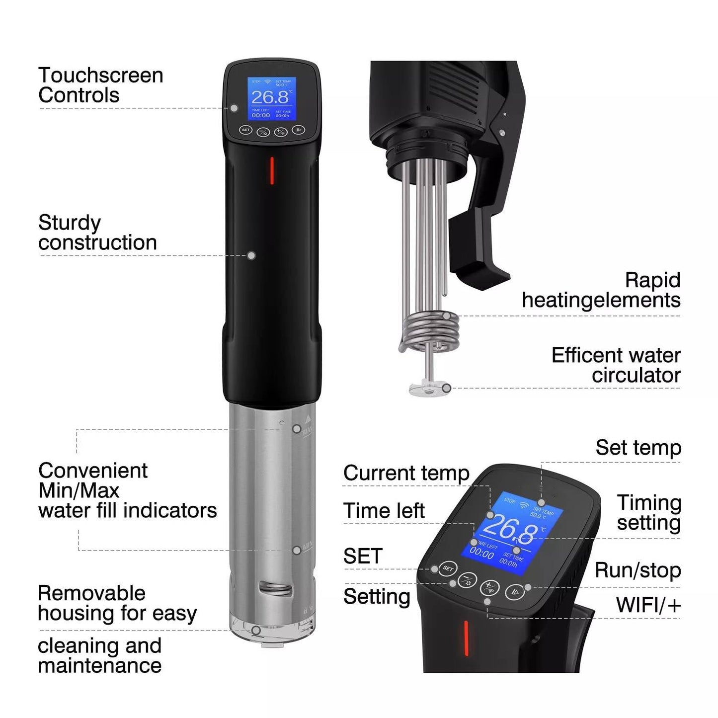 Accurate Digital Water Cookers