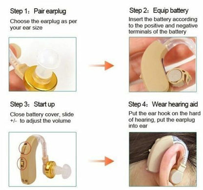Compact Behind Ear Hearing Amplifiers for Adults