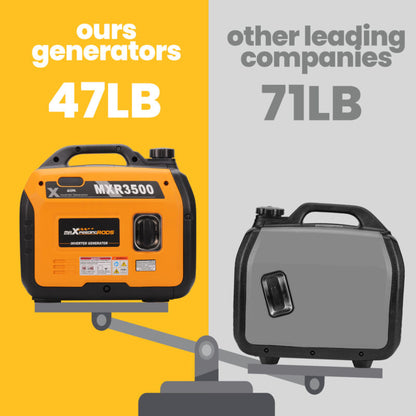 Quiet 3500W Portable Home Backup Power Generator