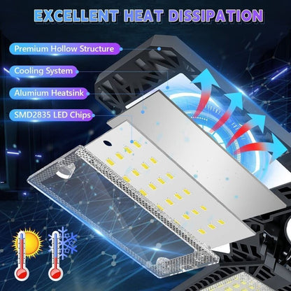 Ultra Powerful LED Ceiling Garage Lights