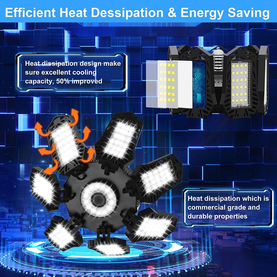 Ultra Powerful LED Ceiling Garage Lights