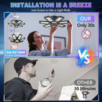 Ultra Powerful LED Ceiling Garage Lights