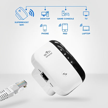 Long Range WiFi Network Signal Amplifier
