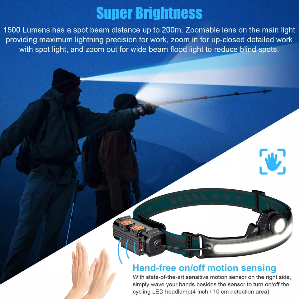 Portable LED Flashlight Headlamp