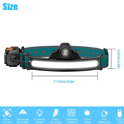 Portable LED Flashlight Headlamp