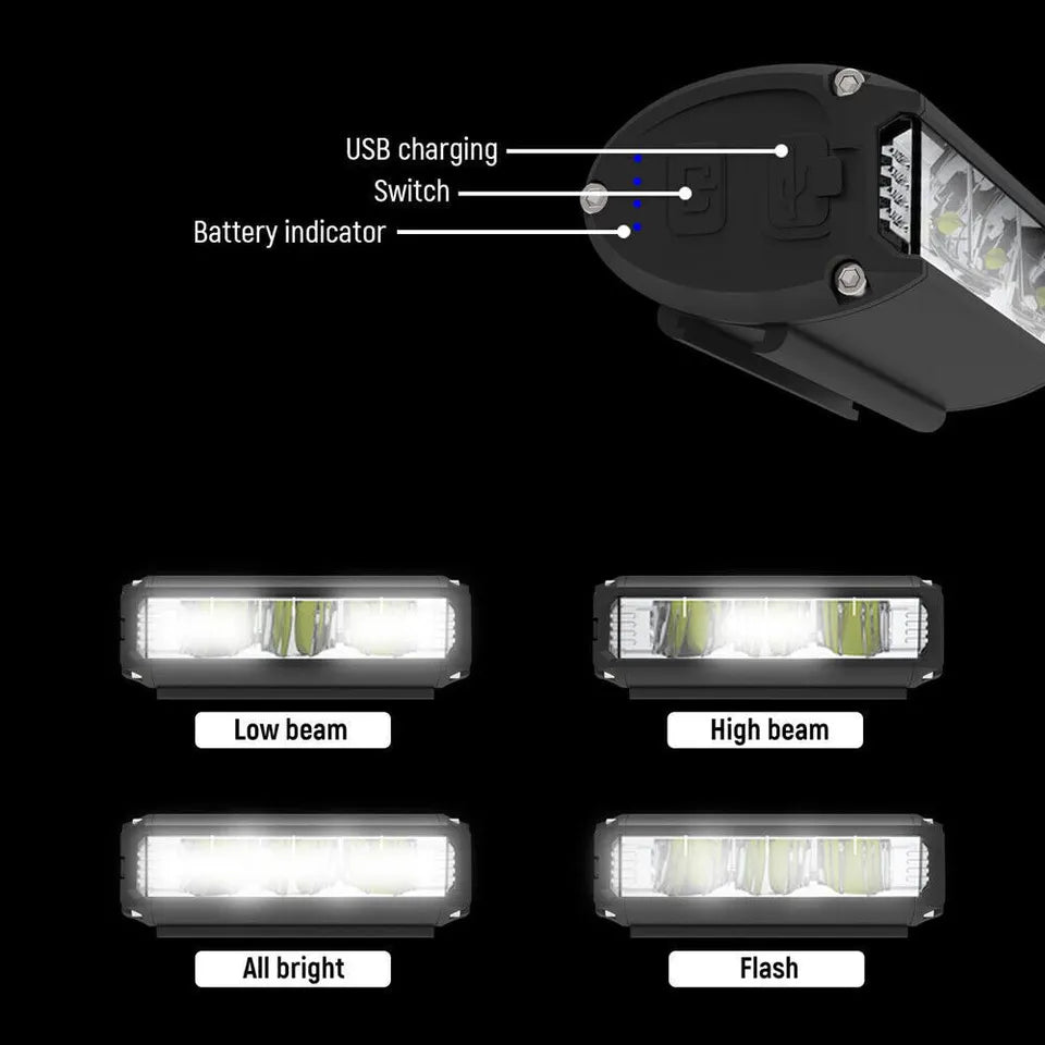 Ultra Powerful LED Bicycle Front Light