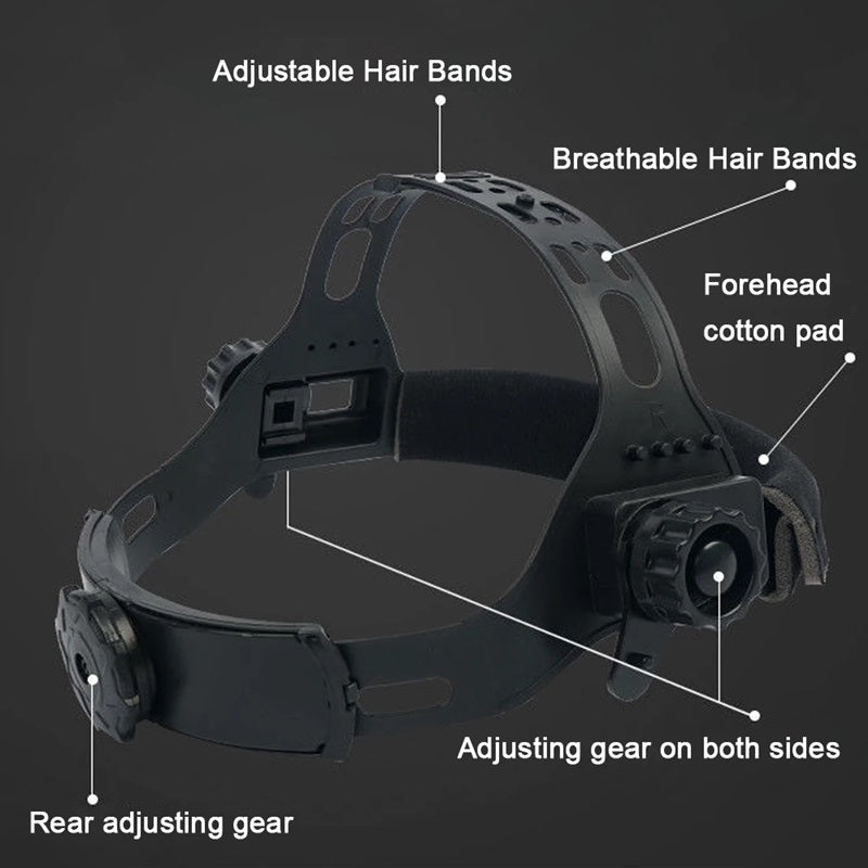 Automatic Shade Welding Helmet